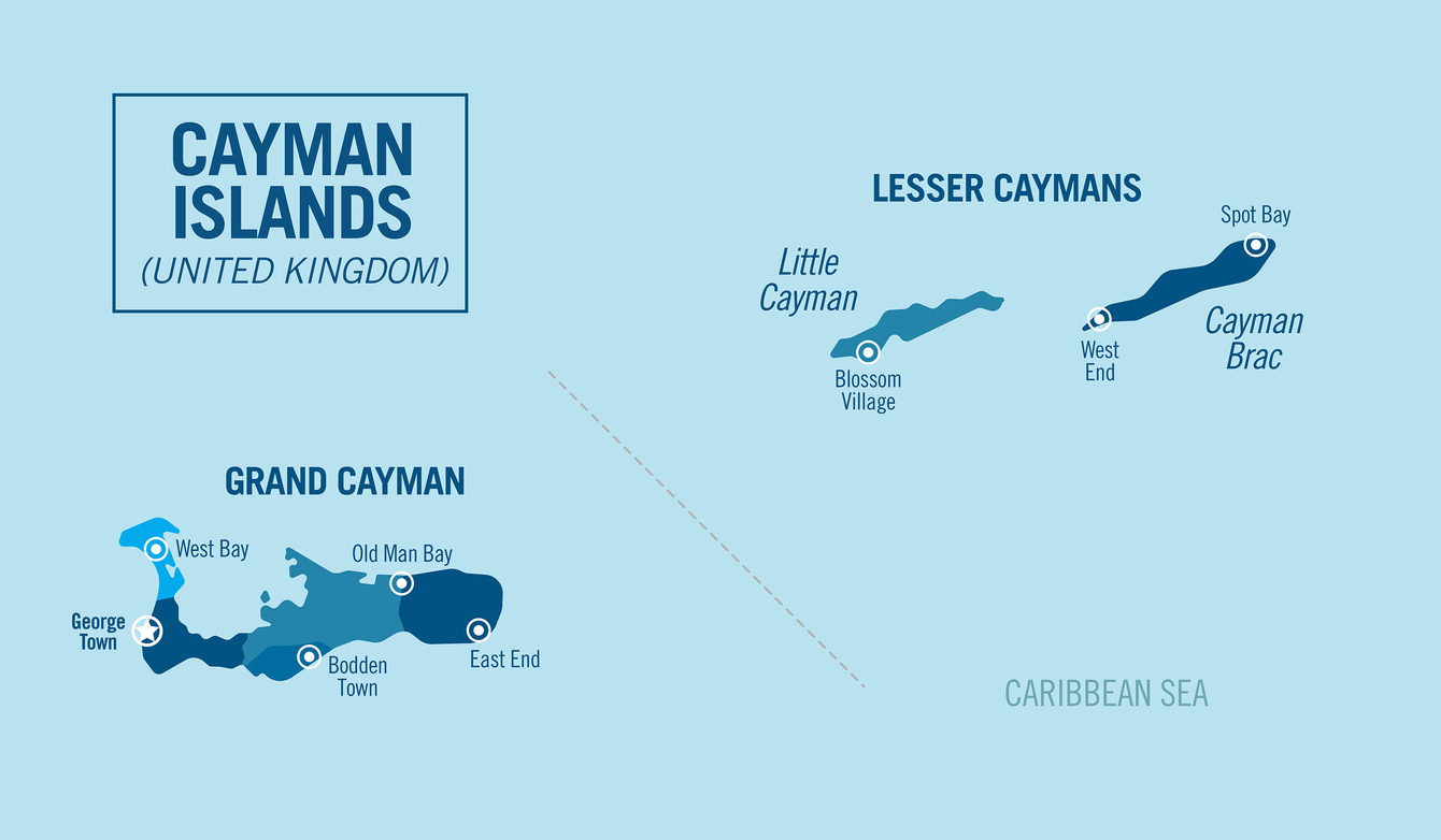 Cayman Islands Vacation Everything You Need To Know Epic Caribbean